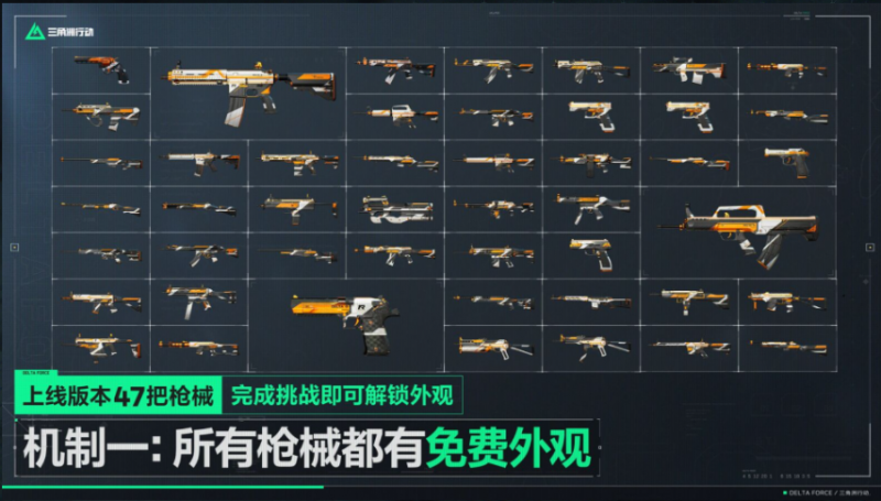 三角洲行动公测福利大揭秘：上线活动与游戏内福利全面解析