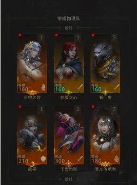 地下城堡3湖心水畔通关秘籍：战力提升与装备准备是关键