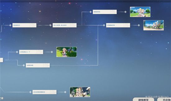 原神治愈的清泉任务结局怎么达成