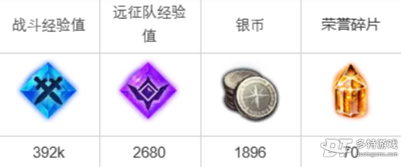 命运方舟追踪痕迹任务攻略：新手友好，轻松上手