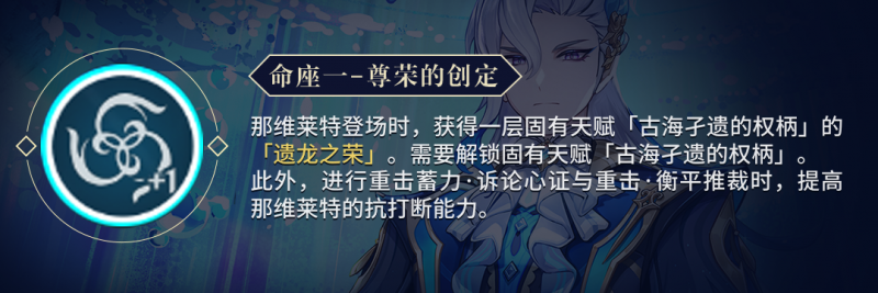 原神那维莱特命座深度解析：从0命到6命的全面成长与机制详解