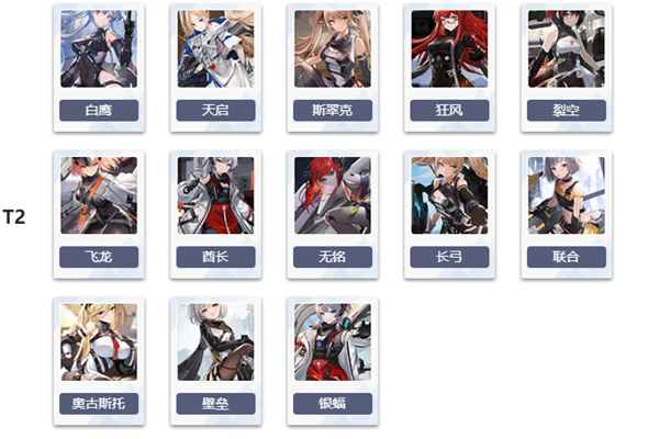 《艾塔纪元》新手角色怎么选？角色选择很重要