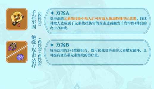原神夏洛蒂培养攻略：角色分析、武器圣遗物推荐及阵容搭配