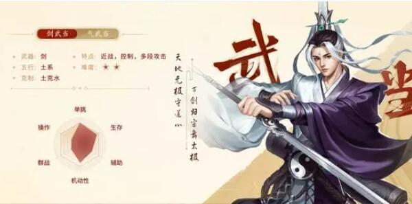 剑侠世界起源职业怎么选：全面介绍与选择建议