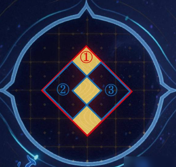 崩坏星穹铁道地宫迷踪预言算碑解谜攻略：分房间步骤详解与心得分享