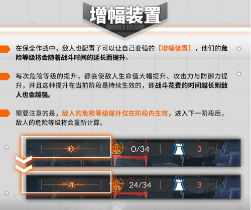 明日方舟保全派驻玩法全解析