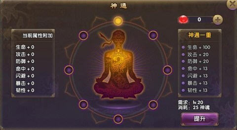 帝尊元神修炼全解析：境界提升与修炼策略深度指南
