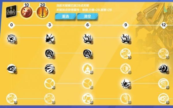 《火炬之光无限》同构流召唤兽BD推荐及装备详解