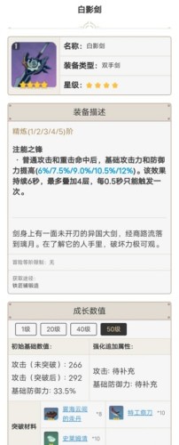 原神迪卢克古华与白影选择指南:获取、成长与适用性全面分析