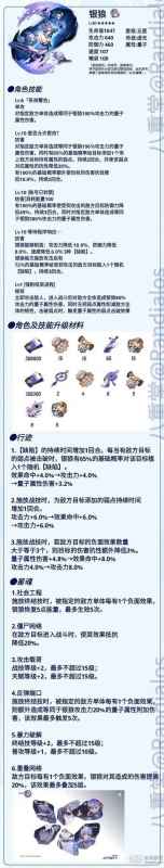 崩坏星穹铁道银狼行迹材料需求与获取指南