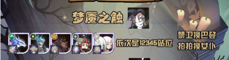 扭曲梦境全Boss打法阵容攻略：详细指南