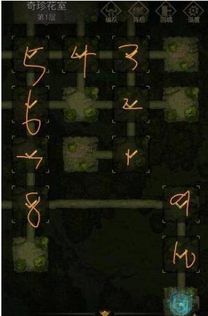 地下城堡3魂之诗奇珍花室通关攻略：队伍配置与路线详解
