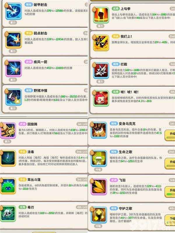 不休的乌拉拉平原海象打法攻略：推荐阵容与技能搭配