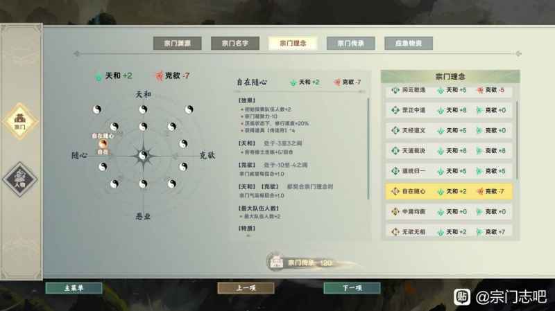 宗门志全难度通用玩法攻略