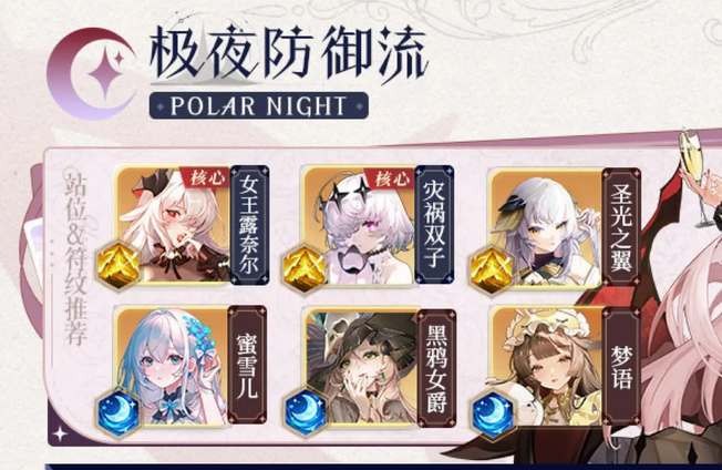 命运圣契新手阵容怎么选