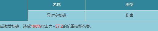 星球重启drk毁星强度深度解析：到底值不值得入手？