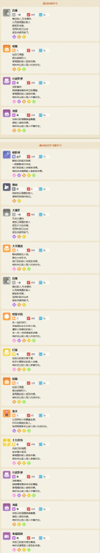 宝可梦大探险瓦斯弹进化、食谱与技能宾果攻略