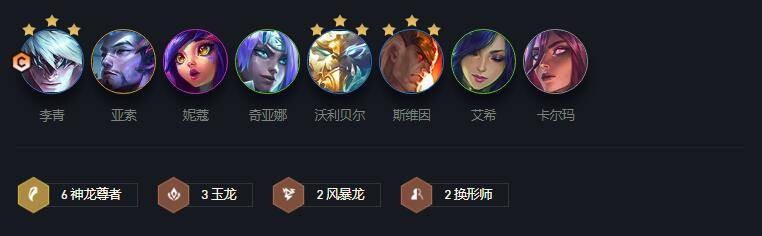 云顶之弈S7.5国服上线前瞻：时间、新内容与热门阵容解析