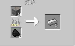 我的世界铁锭获取全攻略：从基础制作到指令获取