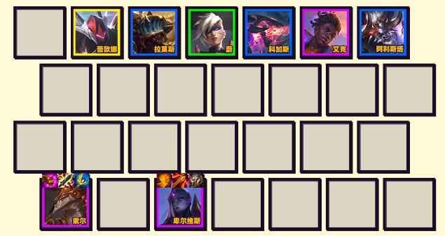 云顶之弈S8.5十二阵容搭配攻略：详解阵容构成与羁绊