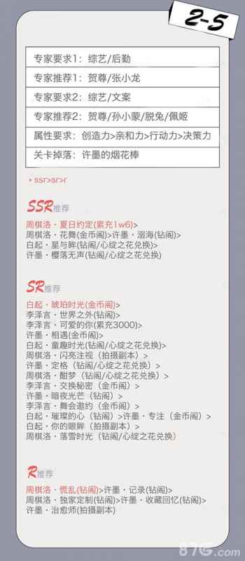 恋与制作人精英2-5通关攻略：专家搭配与玩法心得