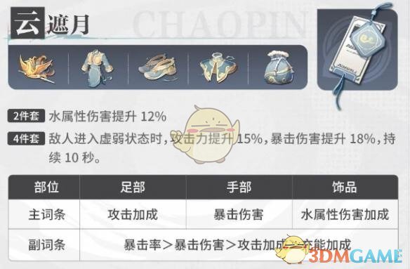 归龙潮无常潮品搭配攻略：详解水属性输出角色的最佳配置