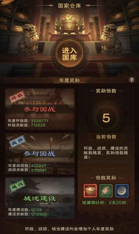 城主天下9倍国库快速达成攻略:建设贡献度最优解