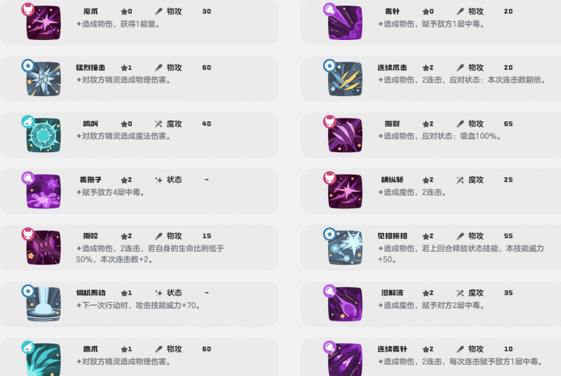 《洛克王国：世界》厉毒小萝玩法全解析：技能搭配与培养路线