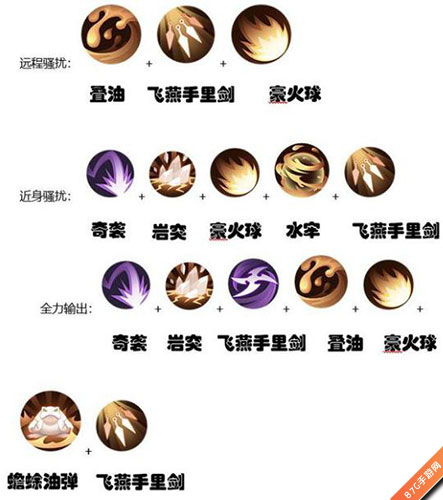 侍魂胧月传说贺隐的打法思路：灵活运用忍术连招与技能加点