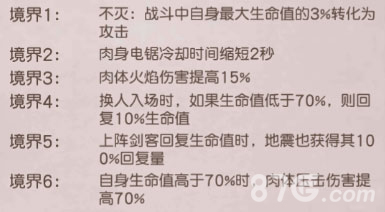 天下第一剑客传地震：贪婪囚徒的悲壮传奇