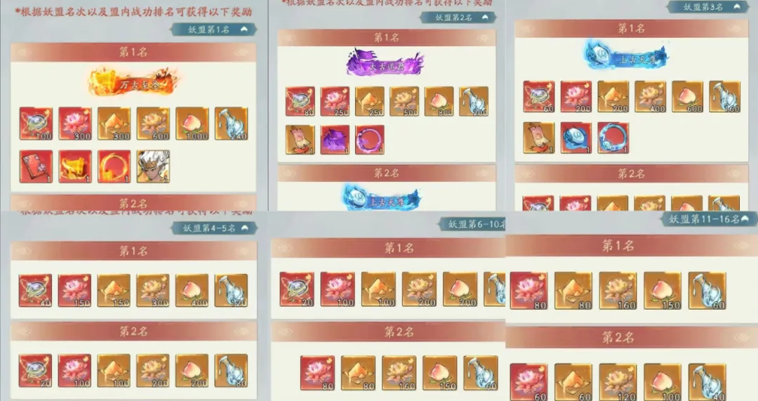 寻道大千幽冥战场：奖励机制革新与活动优化全面解析