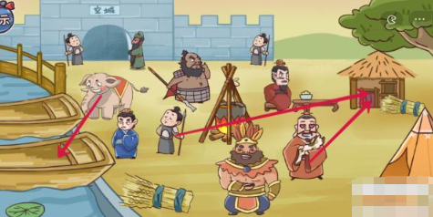 三国哈哈哈第20关通关秘籍:群英会典故全解析