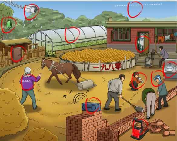 《疯狂梗传》怀旧农收通关秘籍：找出12件不符合年代的东西