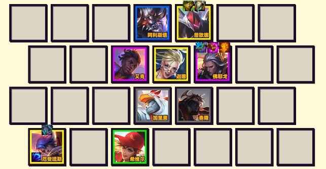 云顶之弈S8.5十二阵容搭配攻略：详解阵容构成与羁绊