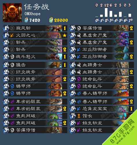 中欧对抗赛Xhope夺冠卡组全解析