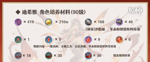 原神迪希雅突破与天赋升级所需材料详解