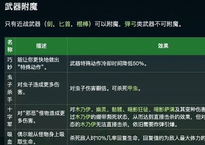 星露谷物语附魔系统深度解析：武器、工具附魔属性与玩法全攻略