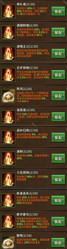 《迷雾大陆》S5赛季全职业炽源初始技能选择指南：详细推荐与玩法分析