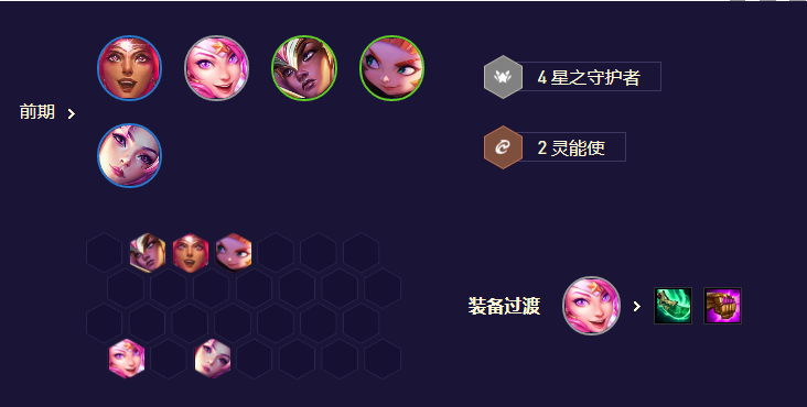 《金铲铲之战》星守妮蔻阵容玩法详解与实战攻略