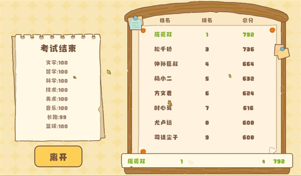 《百亿家族》考试攻略：轻松拿第一的积分秘籍