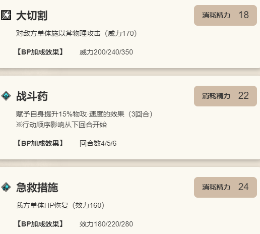 《歧路旅人：大陆的霸者》加特尔德的技能到底有多强