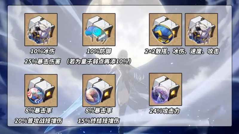 崩坏星穹铁道镜流遗器培养全攻略