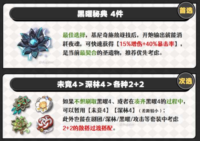 原神基尼奇圣遗物搭配攻略：如何根据角色机制选择最优配置