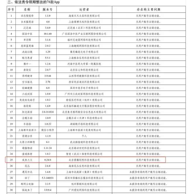 咸鱼之王账号注销功能终于要来了吗