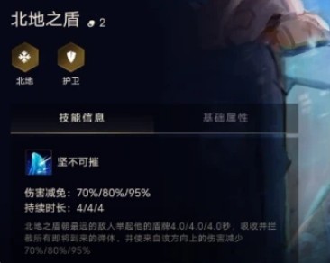 北地之盾出装全攻略：详解装备搭配与阵容构建