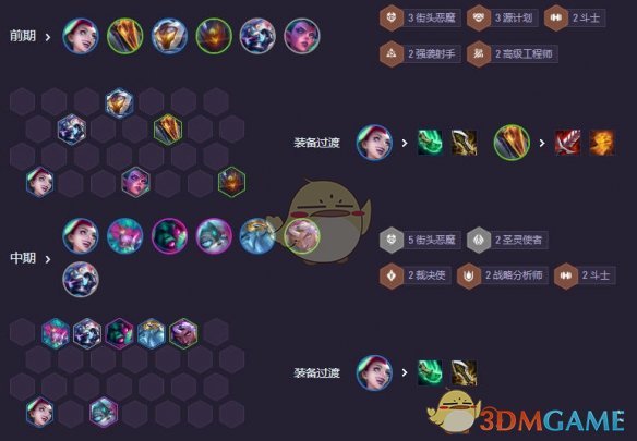 《金铲铲之战》S14街头金丝狗阵容玩法攻略：搭配、运营及装备详解