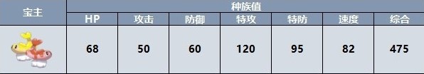 宝可梦朱紫宝主宝可梦怎么找