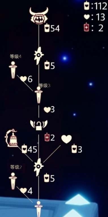 光遇2.9牛头先祖复刻全攻略：时间、地点、兑换及避坑指南