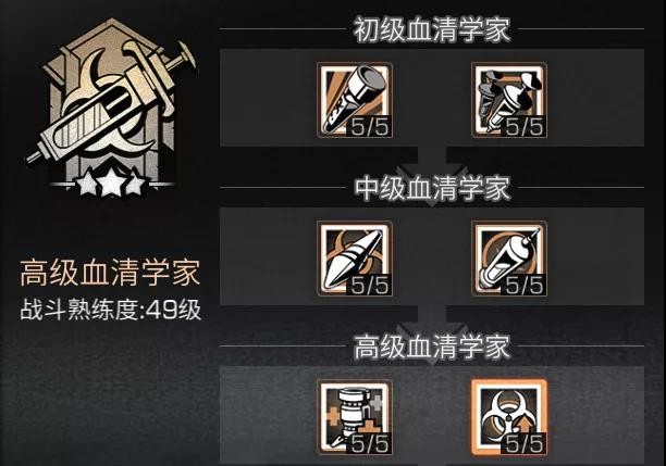 明日之后初级血清学家加点策略与技巧