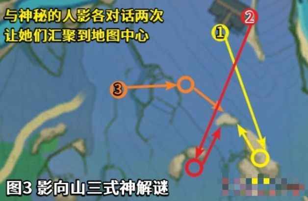 原神荒废神社镇物位置全解析